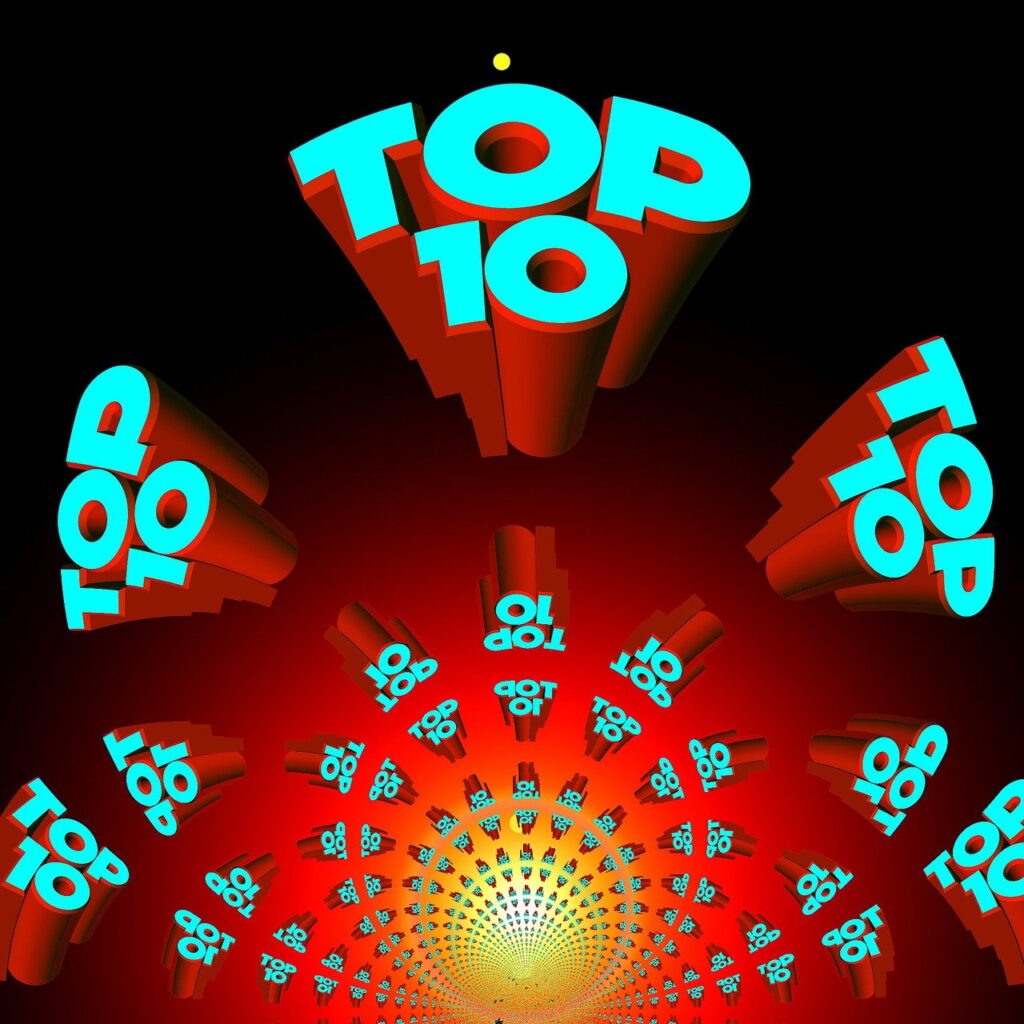 top, top ten, best, hit parade, charts, success, music, top 10, hit, hit list, order of precedence, ranking, sorting, music charts, indicator, placement, top 10, top 10, top 10, top 10, top 10